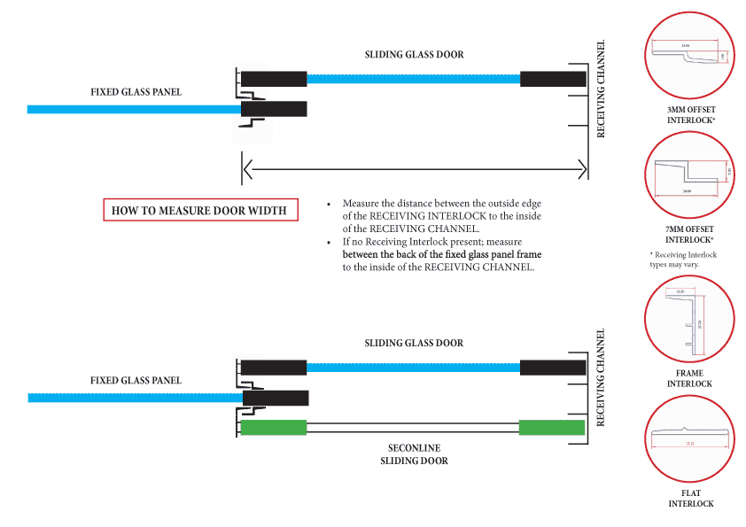 Https Encrypted Tbn0 Gstatic Com Images Q Tbn 3aand9gcrrvf We6ip21yhyg9fk9k7l1 Bg8bhvn Eqwanqfdrqkntcavo