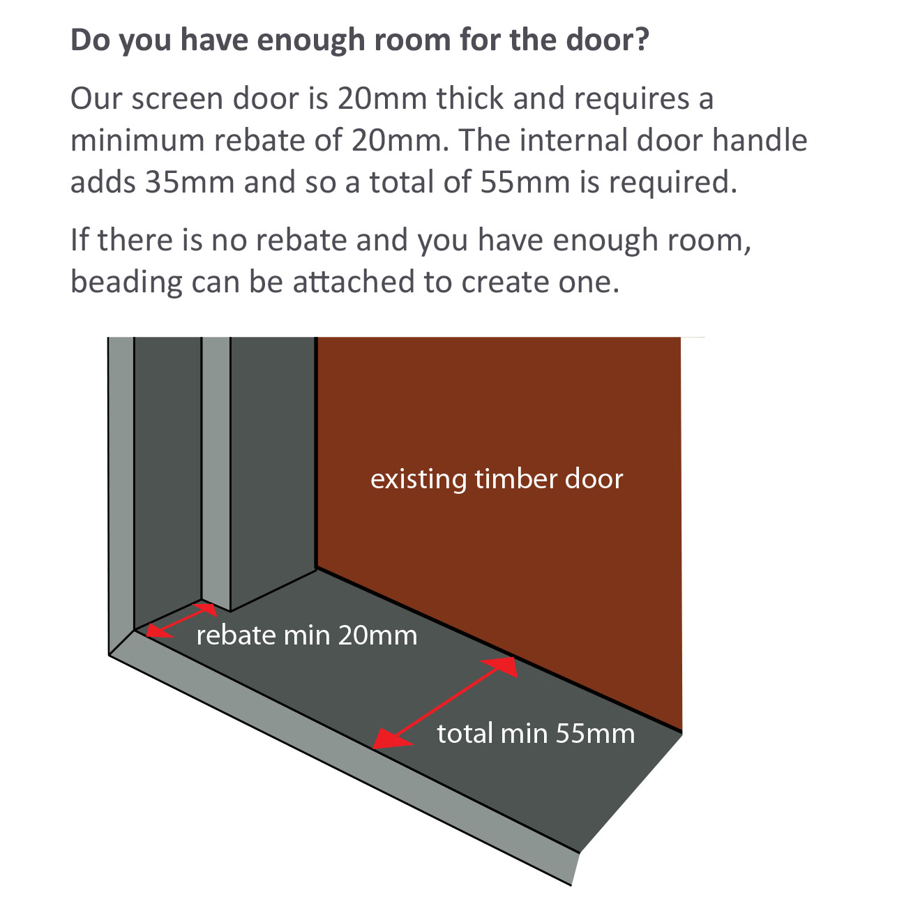 How to measure french hinged security door